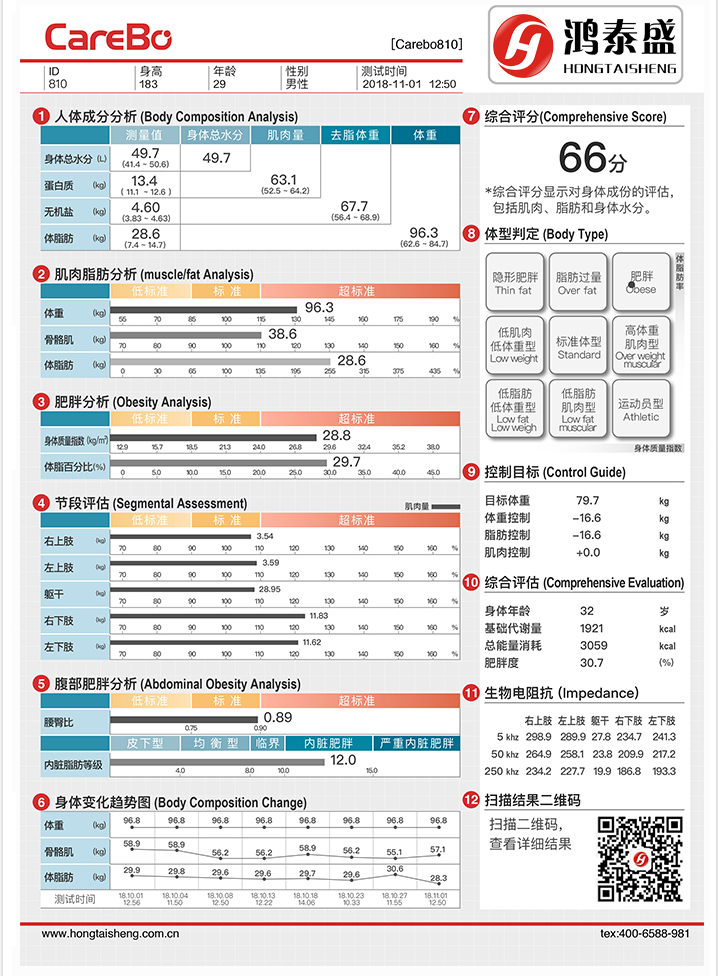 人體成分分析儀