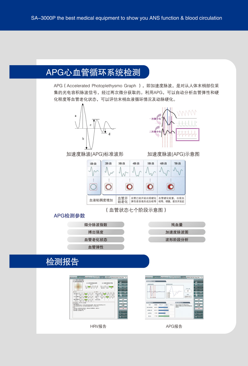 精神壓力測(cè)試儀