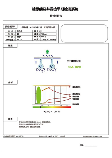 糖尿病早期風險檢測系統(tǒng)報告